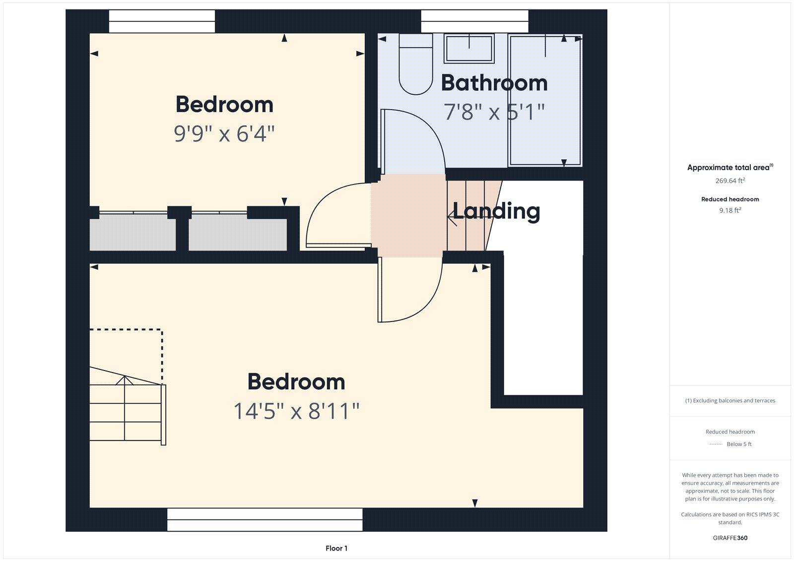 Property Image 1af89953-7b92-4b6d-9534-52ab49efe1f8