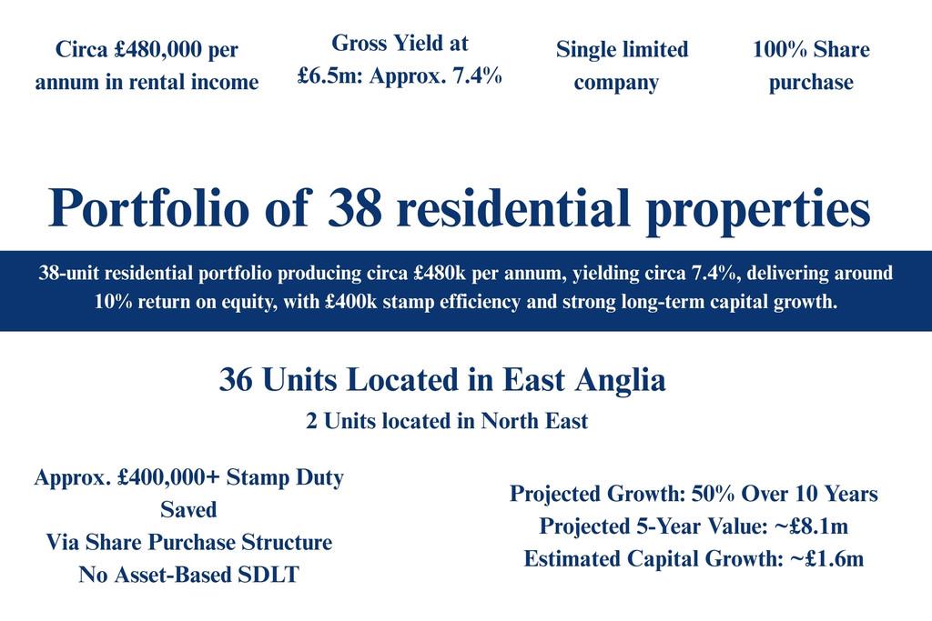 Property Image 6ecad728-6af9-40da-9321-076f8b9ea4f0
