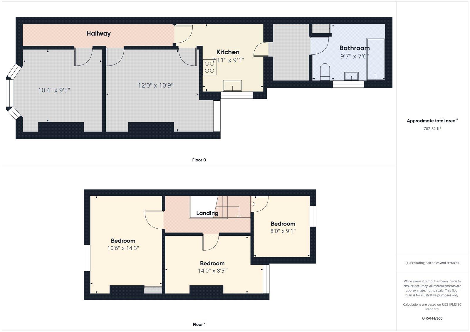 Property Image c4ec3055-7c5f-46e5-a093-87ce8e9c7668