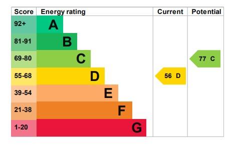 property epc