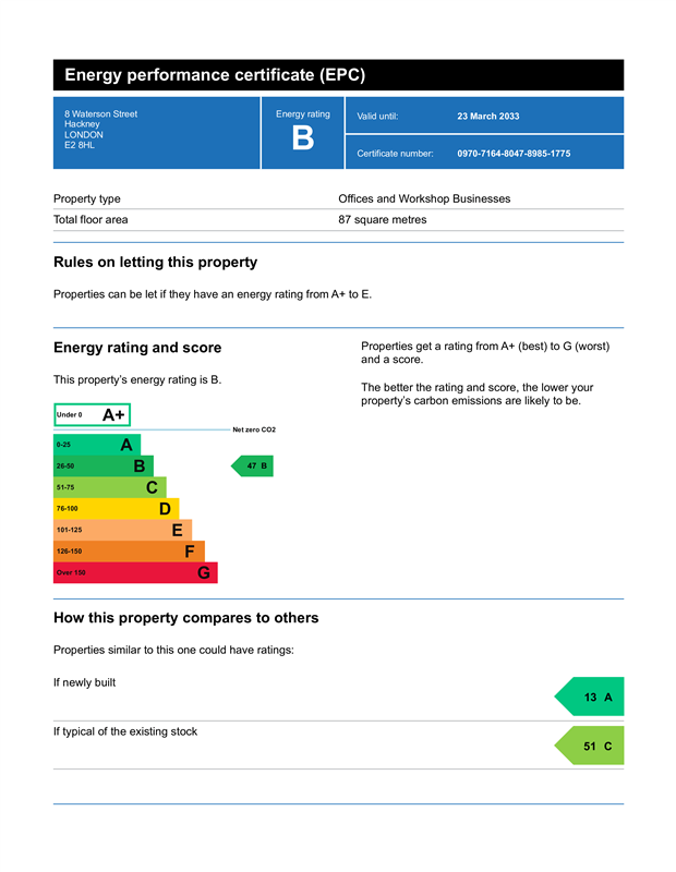 property epc