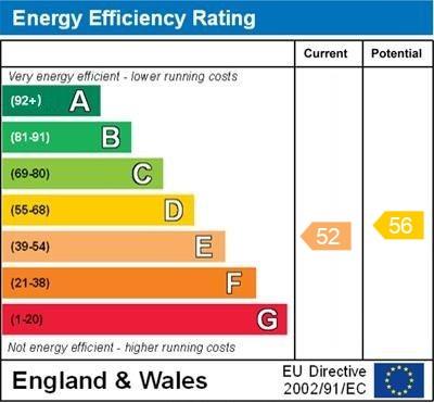 property epc