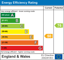 property epc