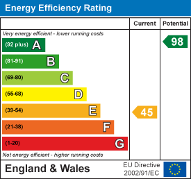 property epc