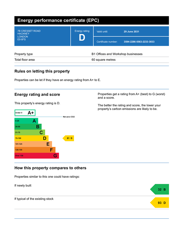 property epc