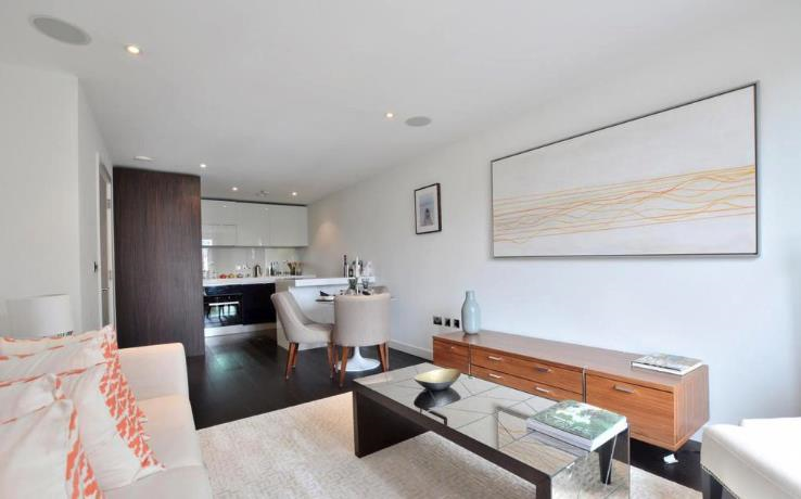 property epc