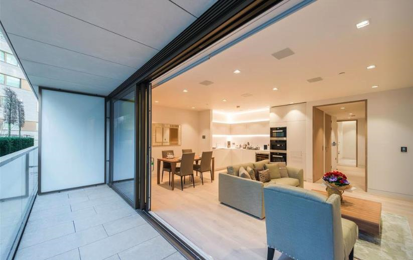 property epc