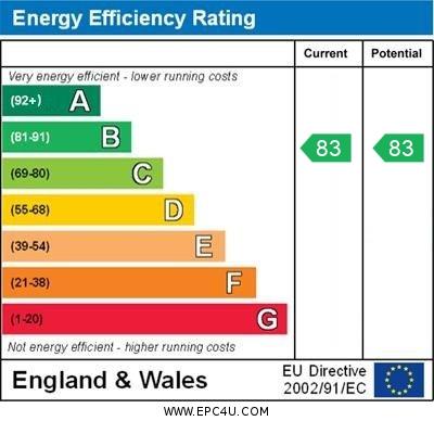 property epc