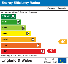 property epc