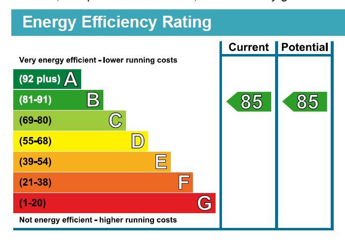property epc