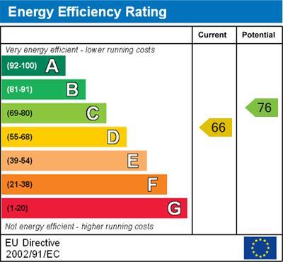 property epc