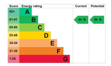 property epc