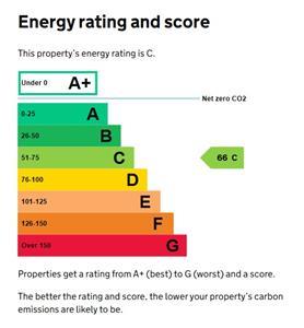 property epc