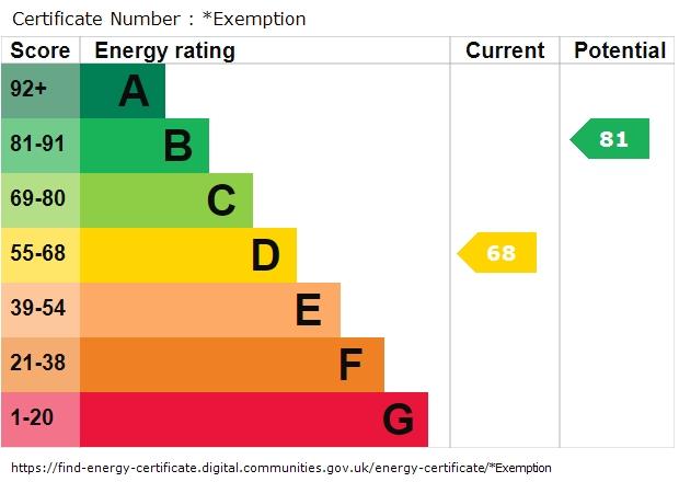 property epc