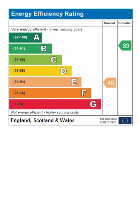 property epc