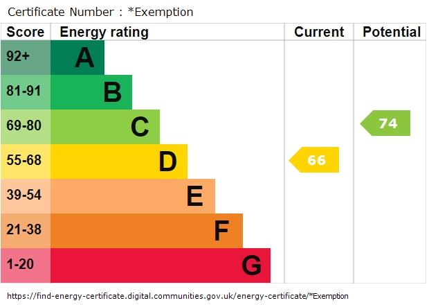 property epc
