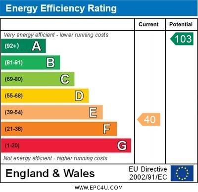 property epc