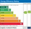 property epc