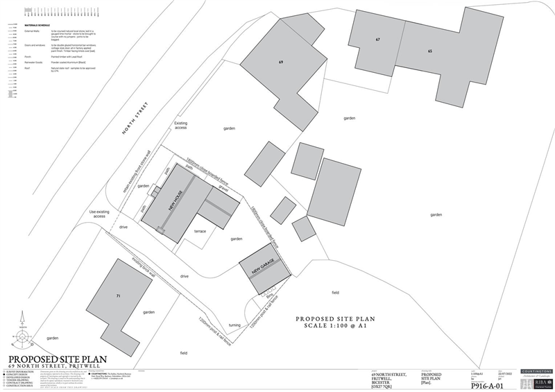 property epc
