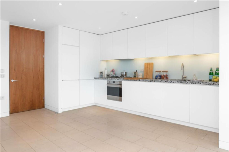 property epc