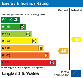 property epc