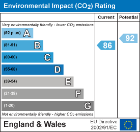 property epc