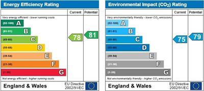 property epc