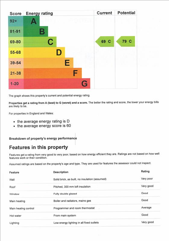 property epc