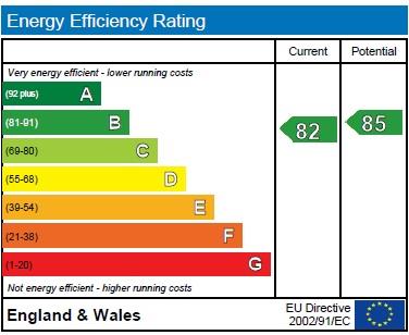 property epc