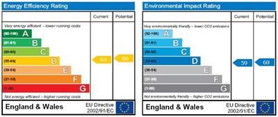 property epc