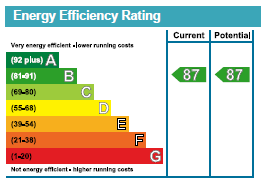property epc