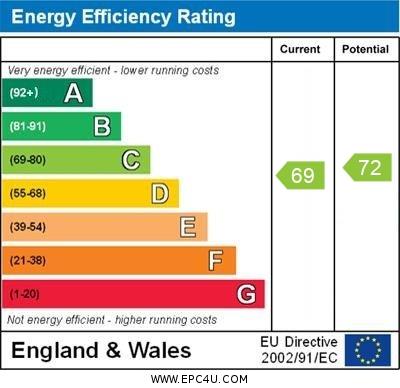 property epc