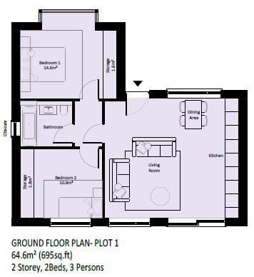 property epc