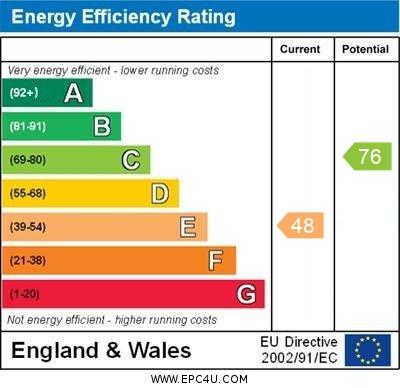 property epc