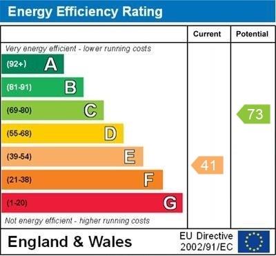 property epc