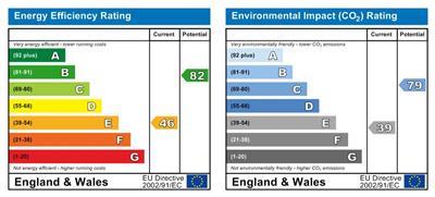 property epc