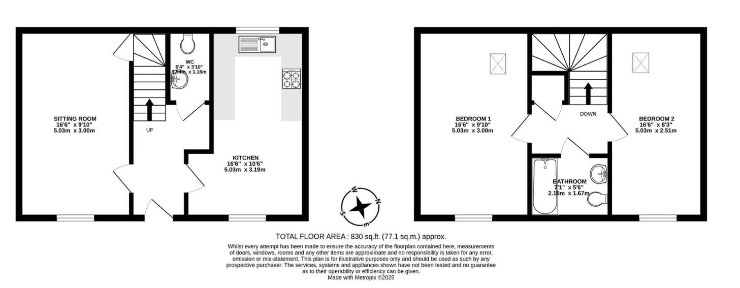 property epc