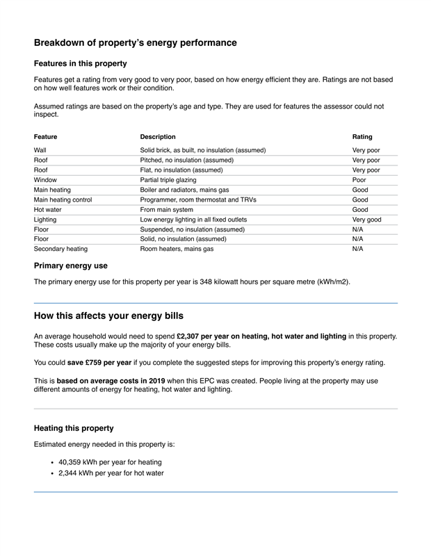 property epc
