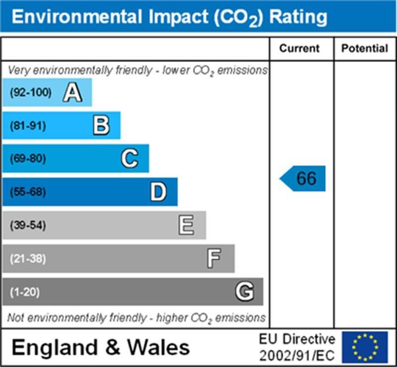 property epc