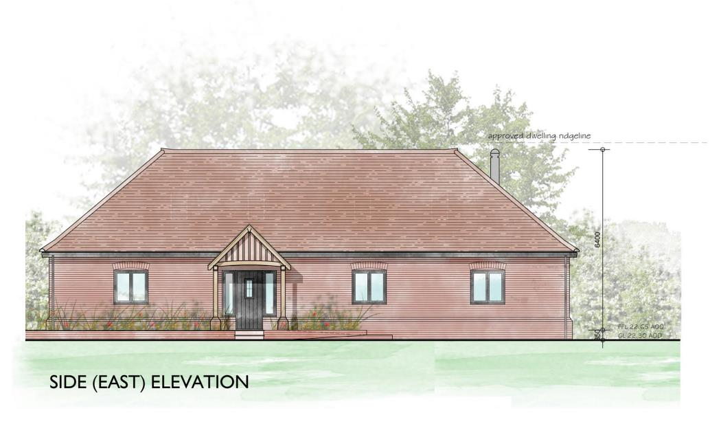 property epc