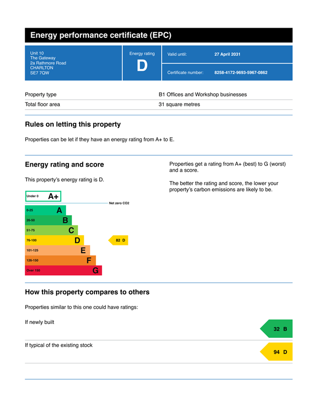 property epc