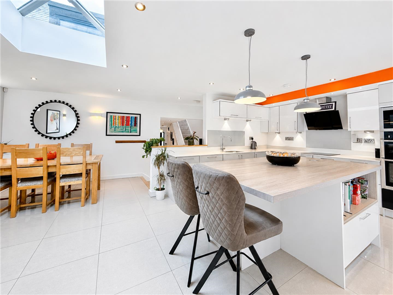 property epc