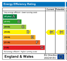property epc