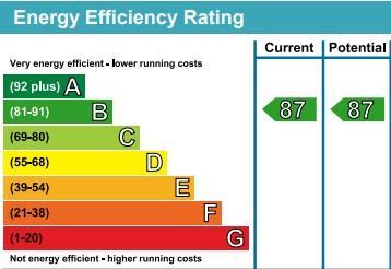 property epc