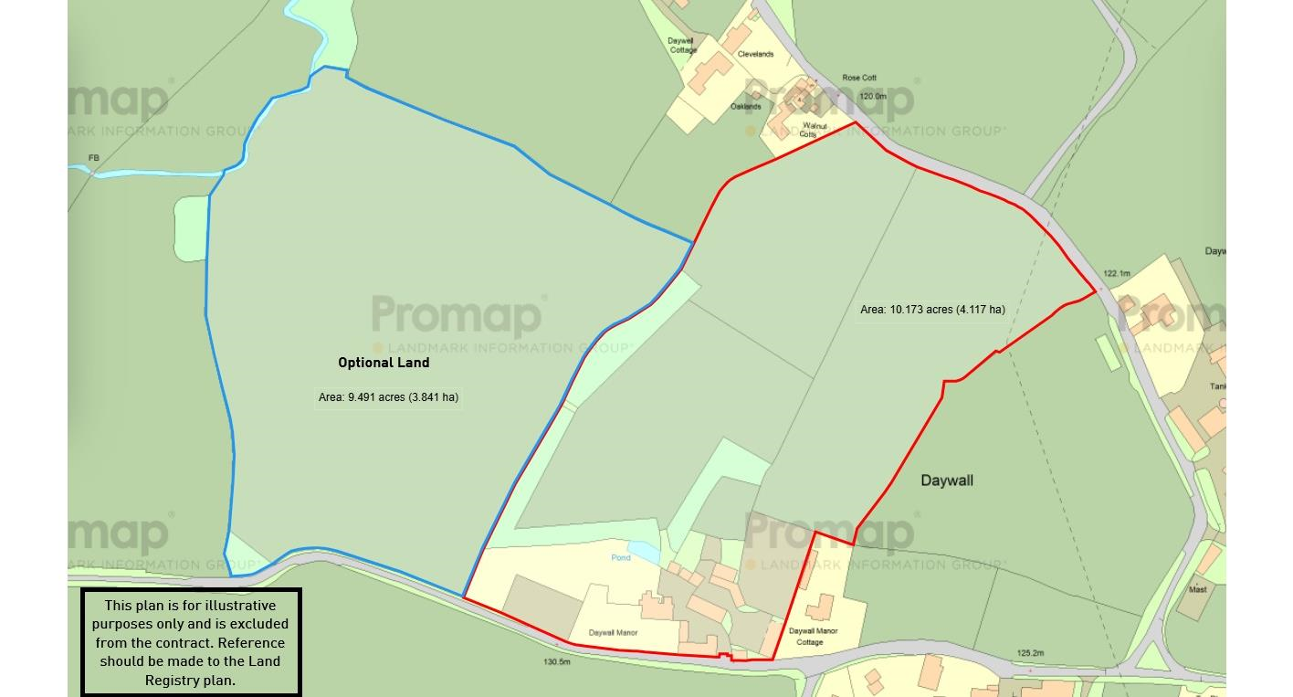 property epc