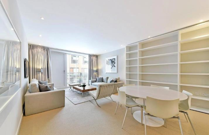 property epc