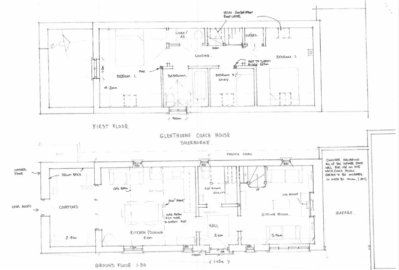 property epc