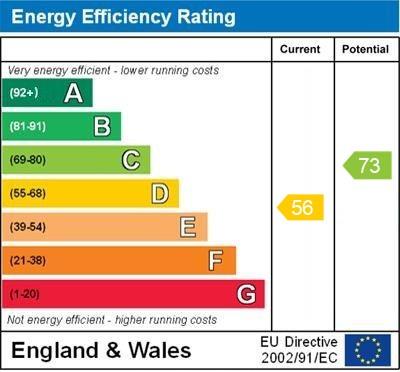 property epc