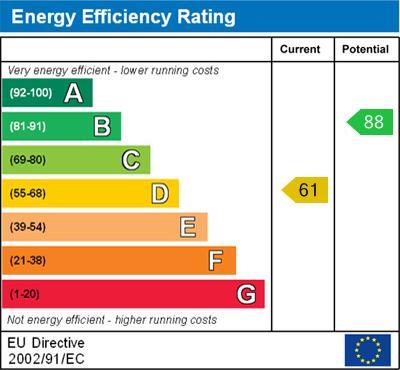 property epc