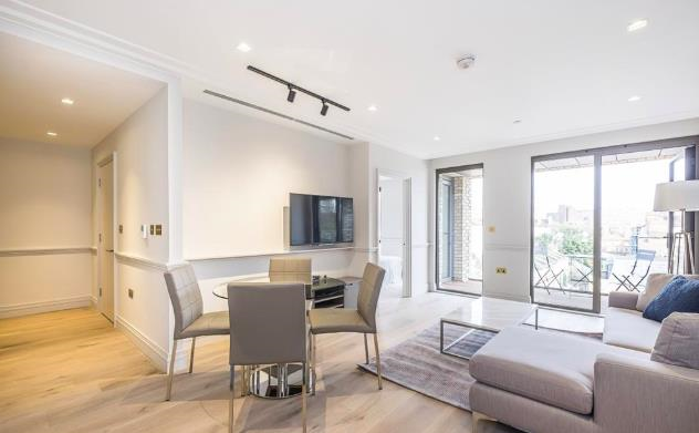 property epc